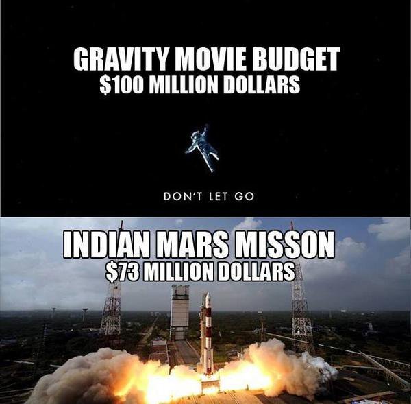 10-incredible-facts-about-india-s-mars-mission-that-will-make-you-super-proud-scoopwhoop