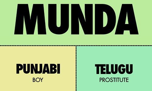18 Words That Mean Different Things In Different Indian Languages