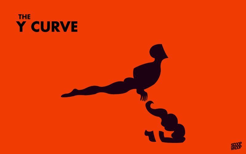 15 Unique Kamasutra Sex Positions | Kamasutra Sex Positions With Pictures