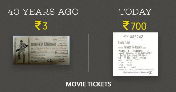 You Won T Believe How Cheap Things Were In The Good Old Days