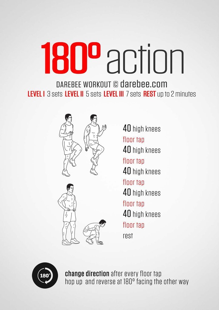 100 Workouts You Could Do At Home No