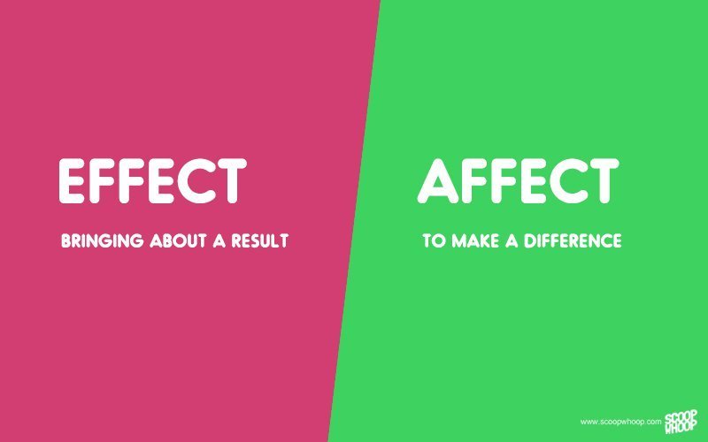 20 Sets Of Words Which Sound Similar But Have Different Meanings