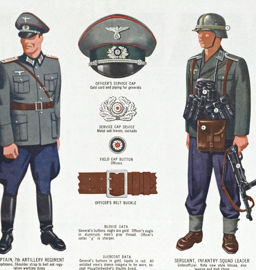 Значение вермахта. Форма вермахта. Wehrmacht uniform. Полицай форма 1943. Немецкий Officer.