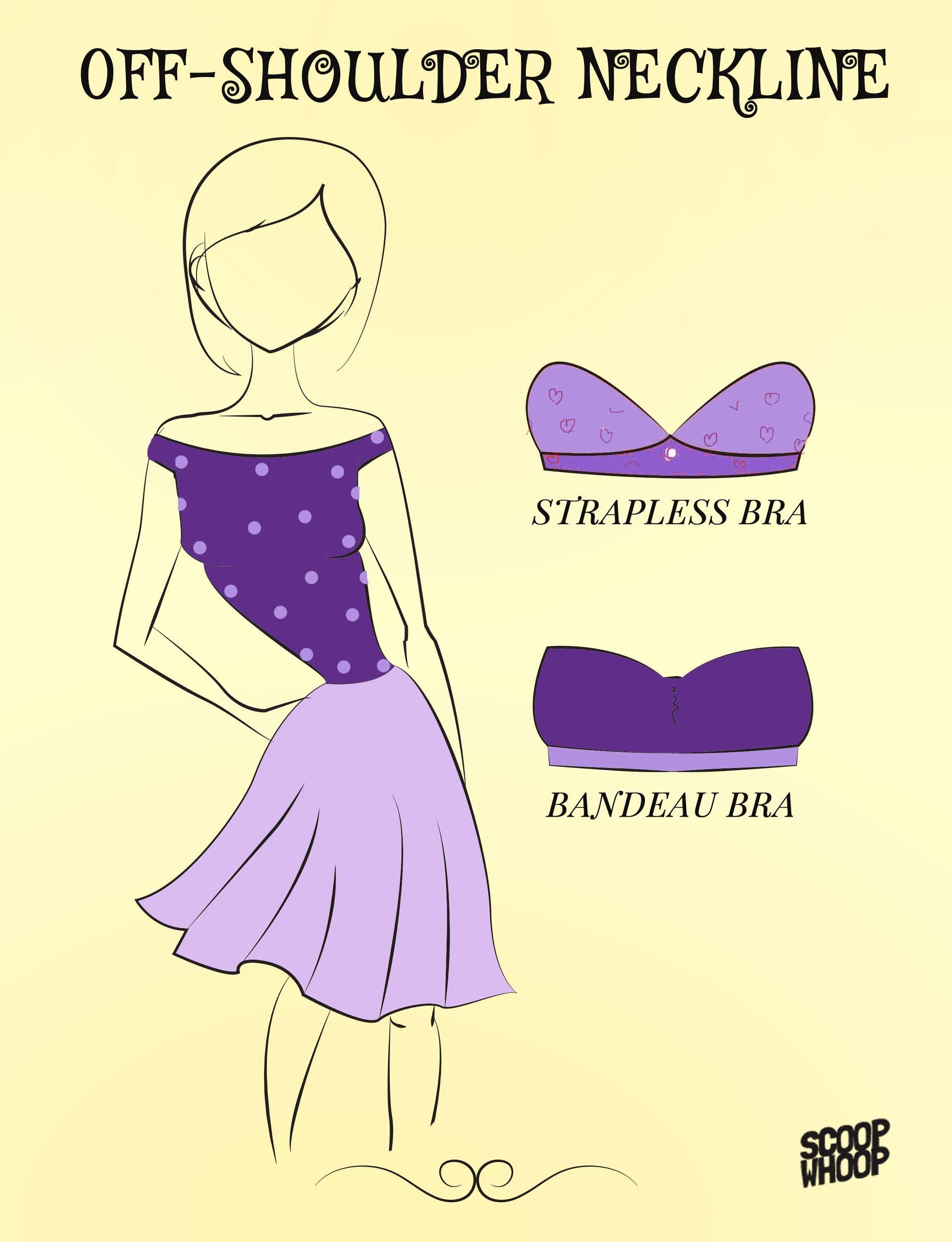 Here's A Guide To The Perfect Bra For Different Dresses - ScoopWhoop