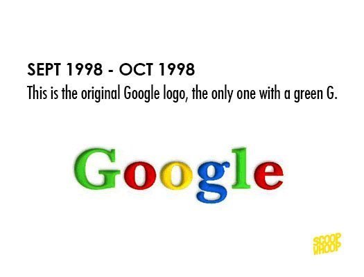 The 'g' in Google's Old Logo Is Really Weird - The Atlantic