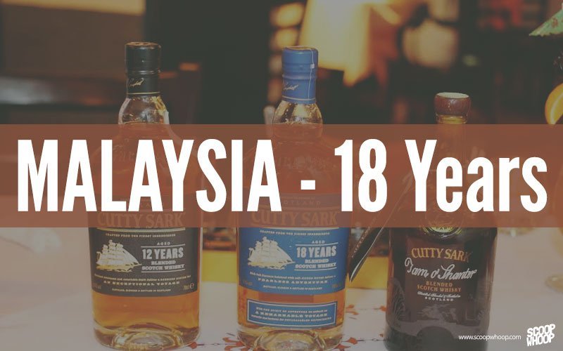 Legal Drinking Age in Malaysia