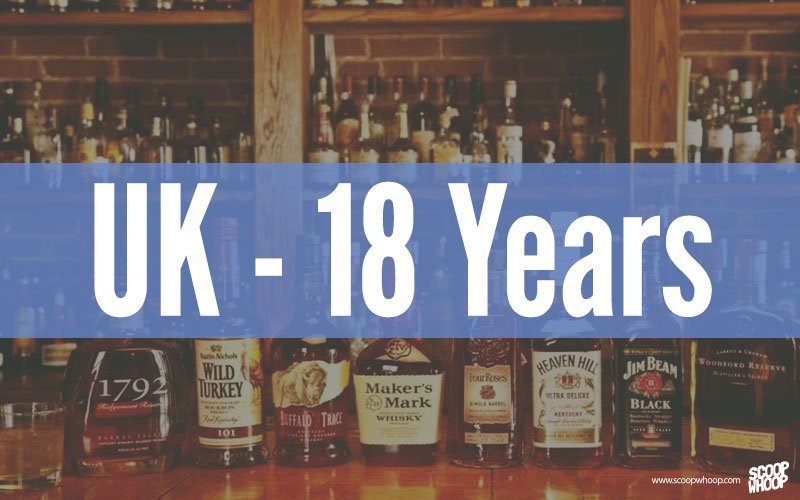 Legal Drinking Age in UK