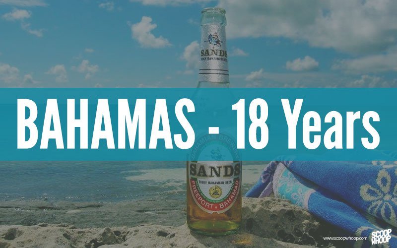 Legal Drinking Ages Around The World Drinking Age In Different Countries