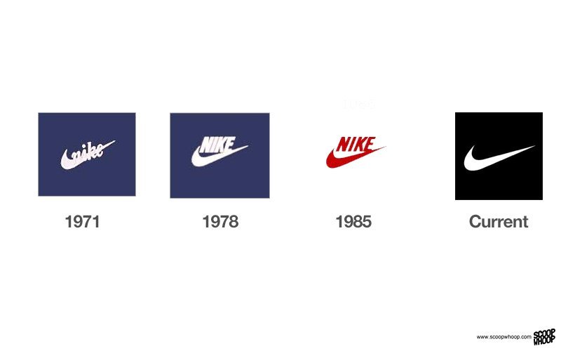You Won’t Believe How Much Brand Logos Have Changed Over The Years ...
