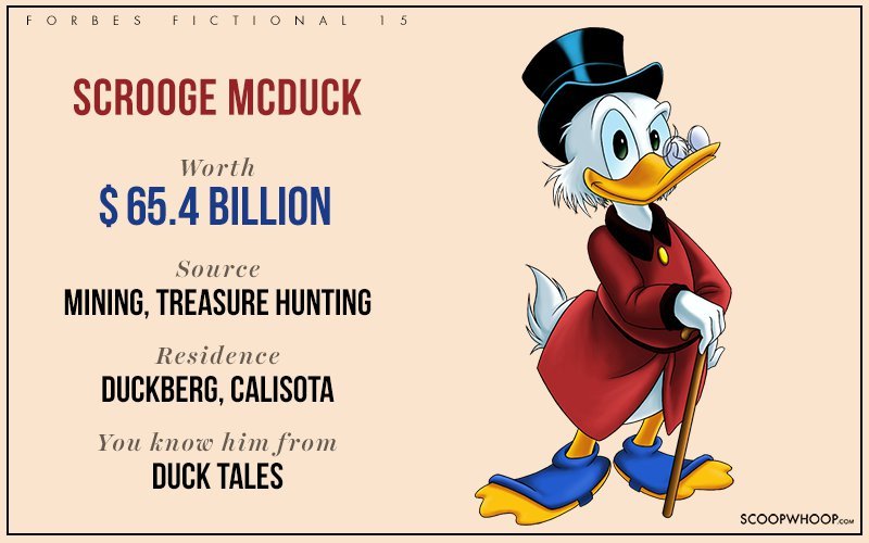 15 Richest Fictional Characters To Feature In Forbes Magazine That’ll