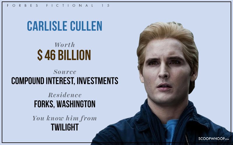 15 Richest Fictional Characters To Feature In Forbes Magazine That’ll