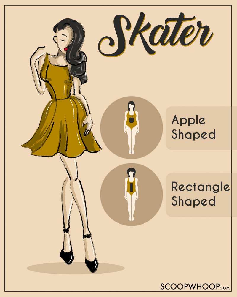 The Ultimate Guide To Different Kinds Of Dresses & What Would Suit You Bes  - ScoopWhoop