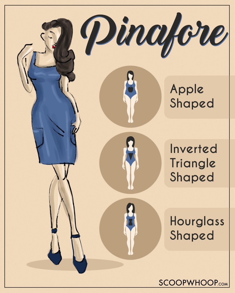 The Ultimate Guide To Different Kinds Of Dresses & What Would Suit You Bes  - ScoopWhoop