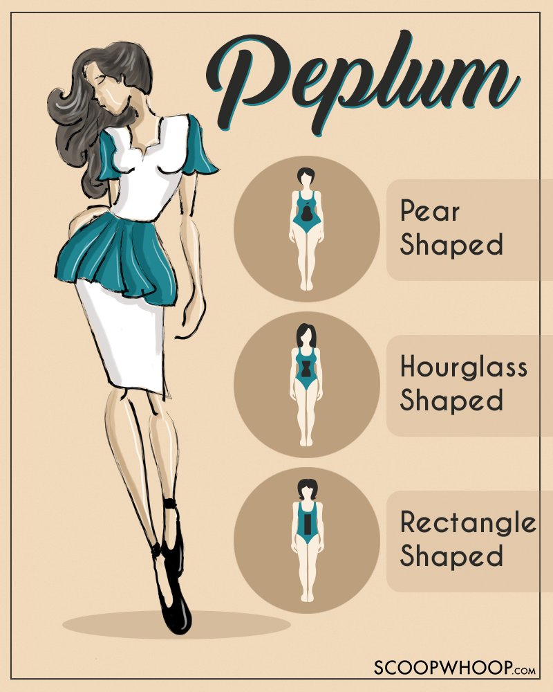 The Ultimate Guide To Different Kinds Of Dresses & What Would Suit You Bes  - ScoopWhoop