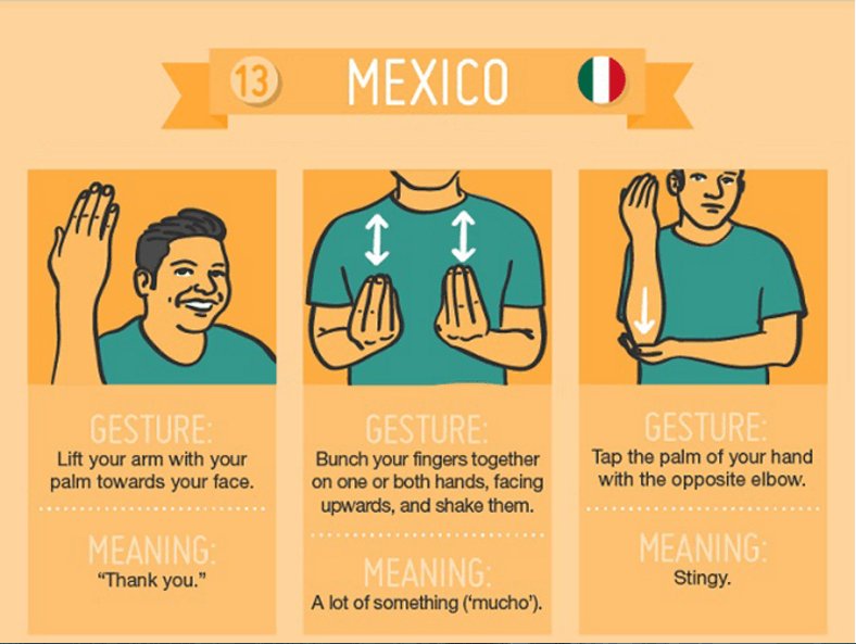 42-hand-gestures-from-countries-across-the-world-that-are-way-more