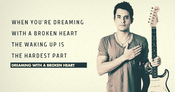 It’S Been 10 Years Since John Mayer Released His Continuum Album ...