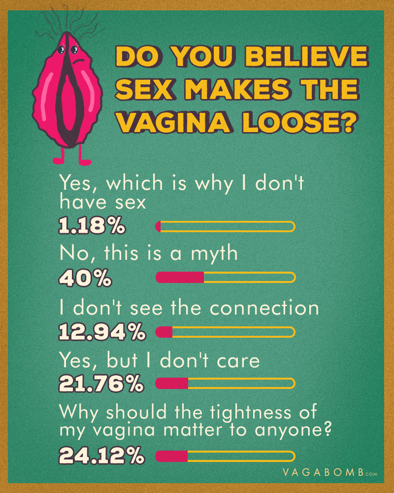 Types Of Indian Vagina - Shape, Sizes & More