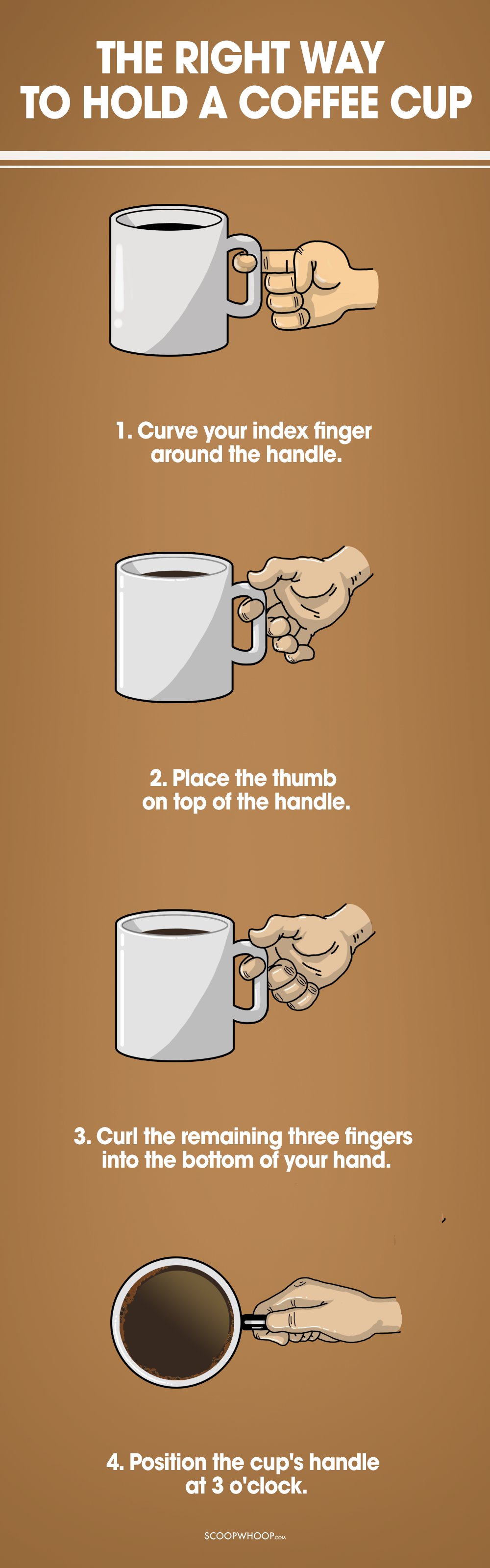 Apparently, Most People Have Been Holding Coffee Cups Wrong This Whole  Time. Here's The Right Way To Do It - ScoopWhoop