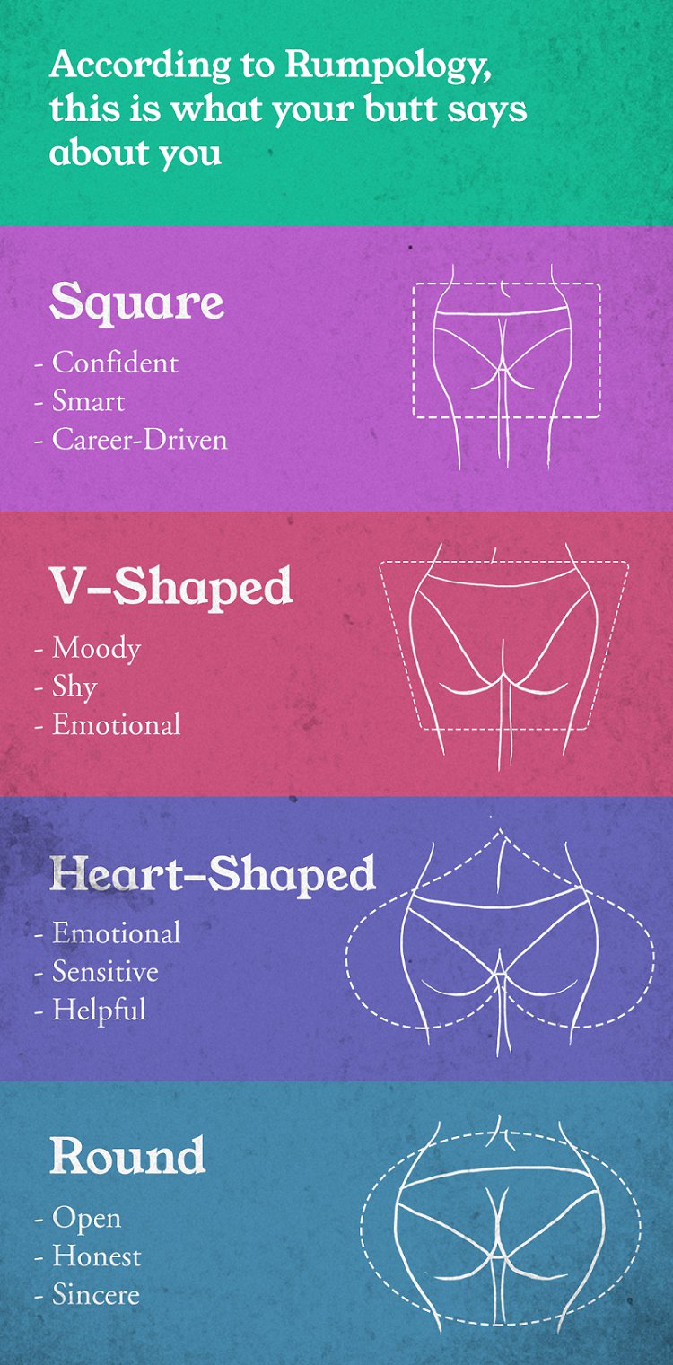 Your Personality as Told by Your Butt Shape