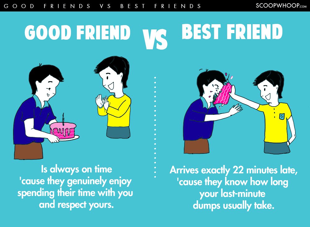 Difference Between Close Friend and Best Friend