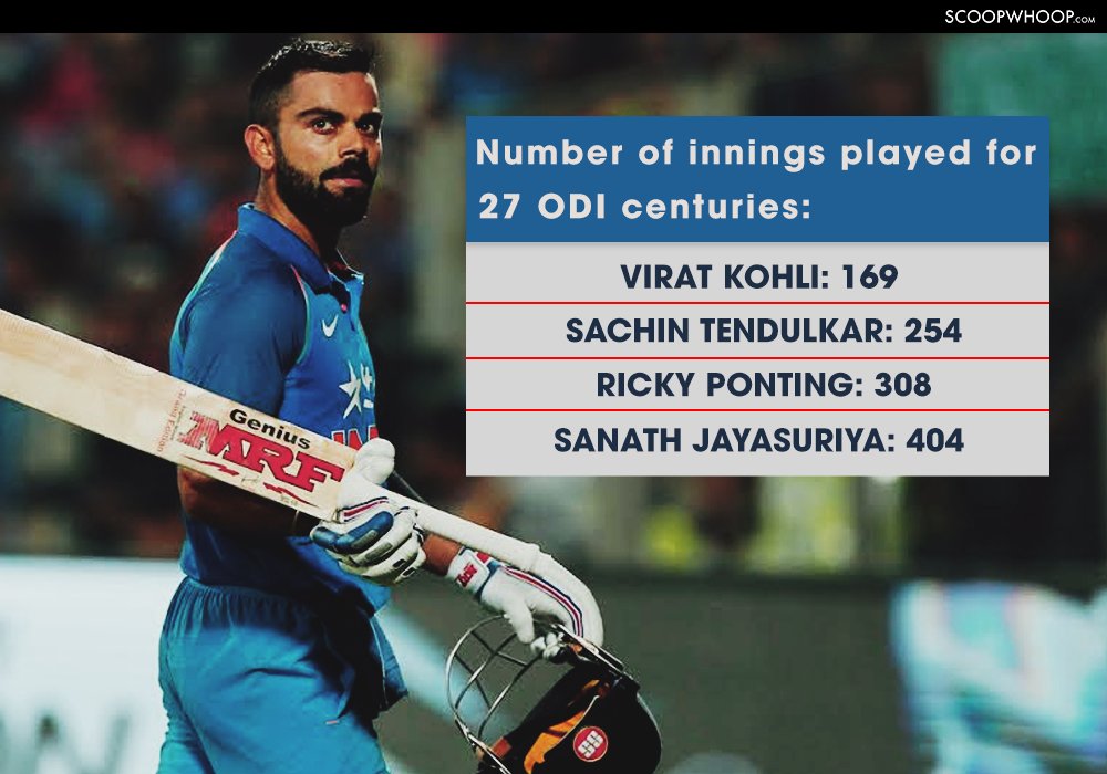 4 Incredible Statistics That Show How Virat Kohli Is Mastering The ODI
