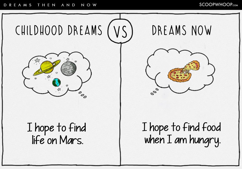 These Posters Perfectly Sum Up The Differences Between Our Dreams As
