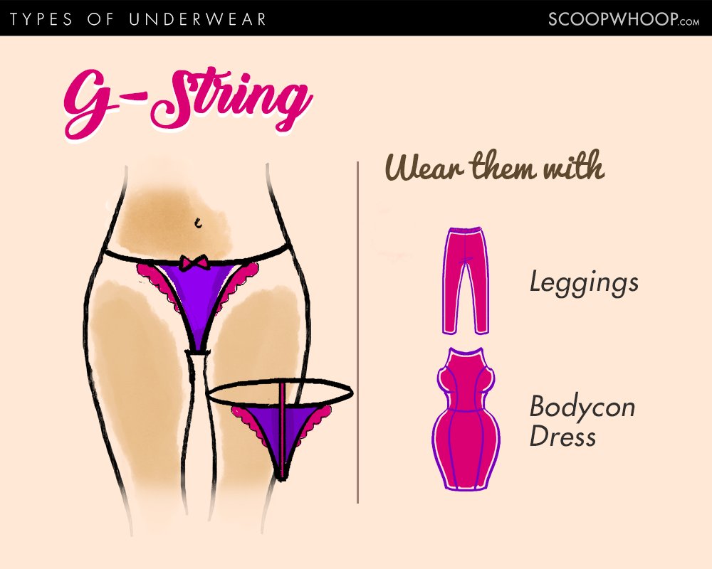 9 Types Of Underwear For Women