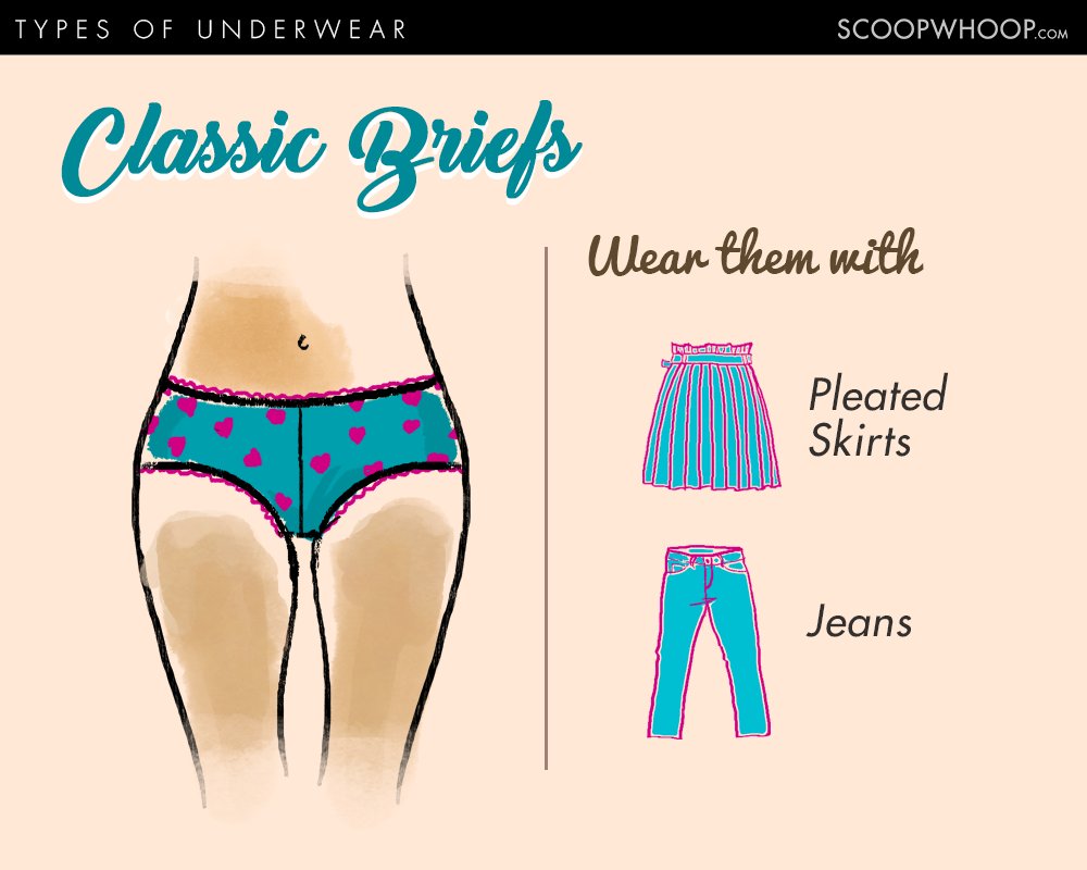 Guide To Wearing Different Panties Under Different Outfits - Clovia Blog