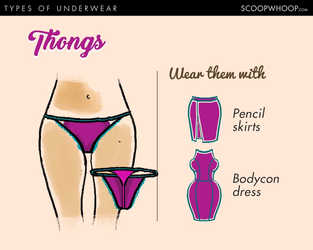 9 Types Of Underwear For Women | 9 Types Of Panties