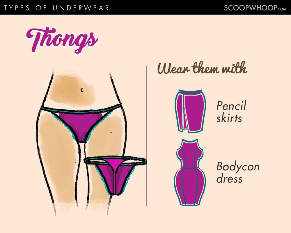 9 Types Of Underwear For Women