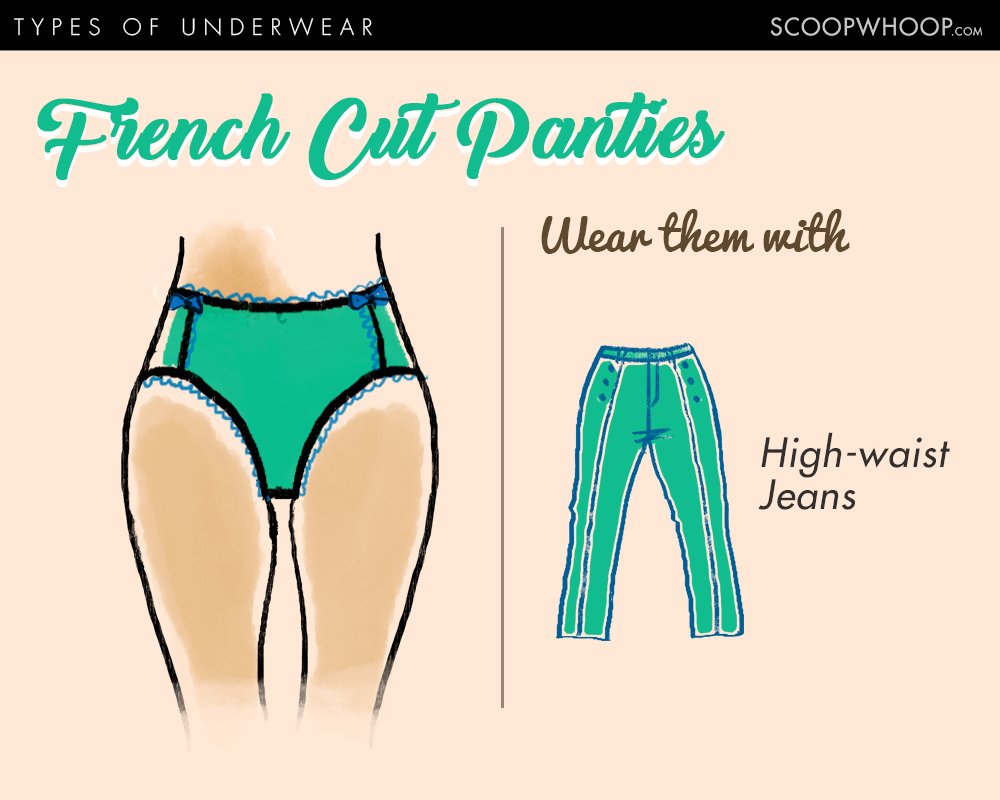 5 Types of Panty Styles For Women