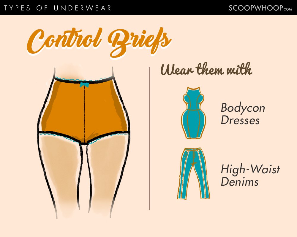 Types of Underwear: 12 Essential Styles For Women