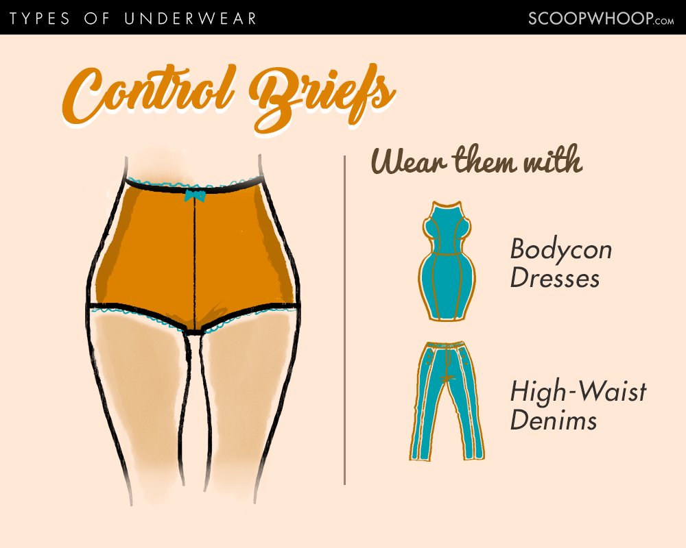 9 Types Of Underwear For Women