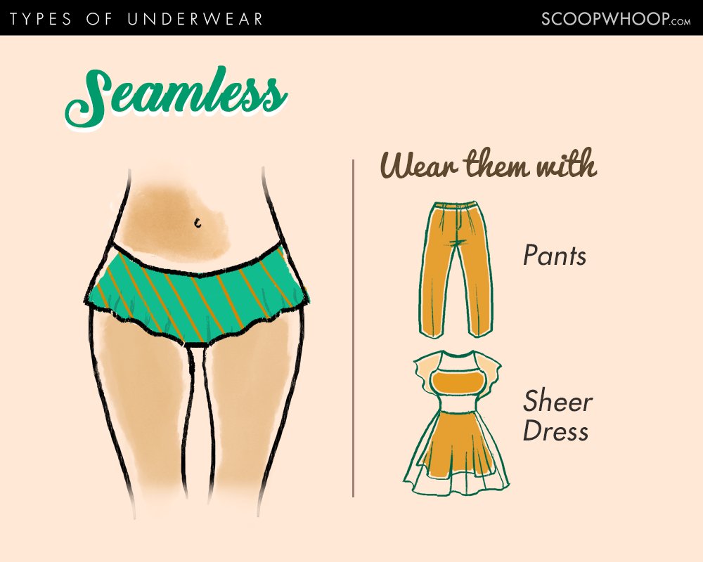 9 types of panties or underwear every woman should own!