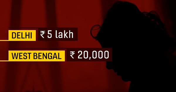 Delhi rape victims will now get a compensation of rs 5 lakh. Here’s how other states fare - scoopwhoop