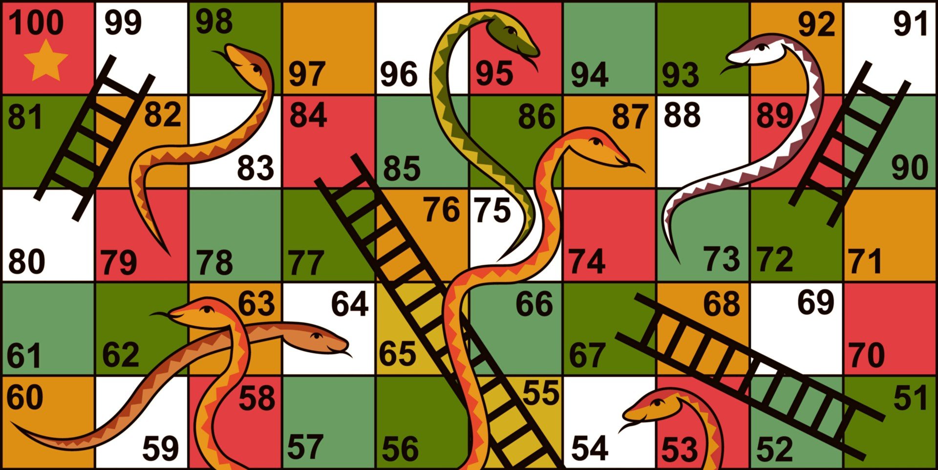 Snake & Ladder – India's most widely played board game