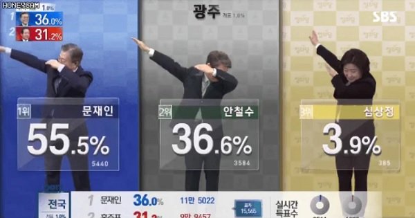 South Korea’s Presidential Election Coverage Is More Exciting Than A ...