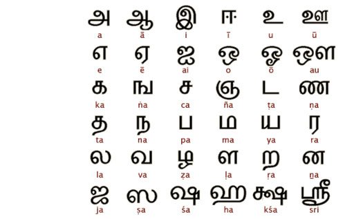 6-interesting-facts-you-should-know-about-tamil-the-language-given-a