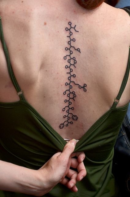 Best Meaningful Tattoos For Women