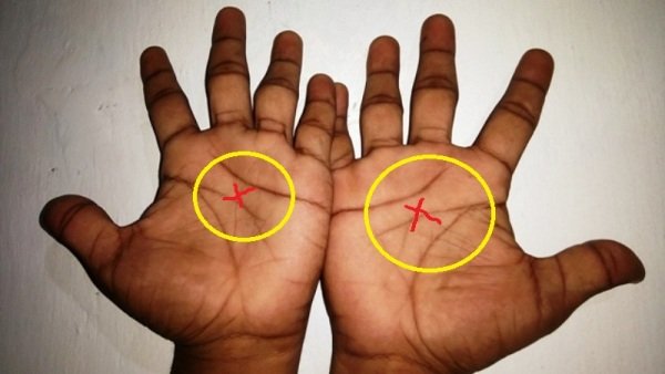 X sign On both Palm Spiritual Meaning