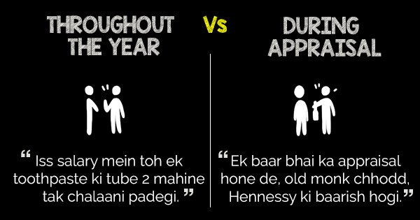 These posters show you exactly how appraisal time is different from the rest of the year - scoopwhoop