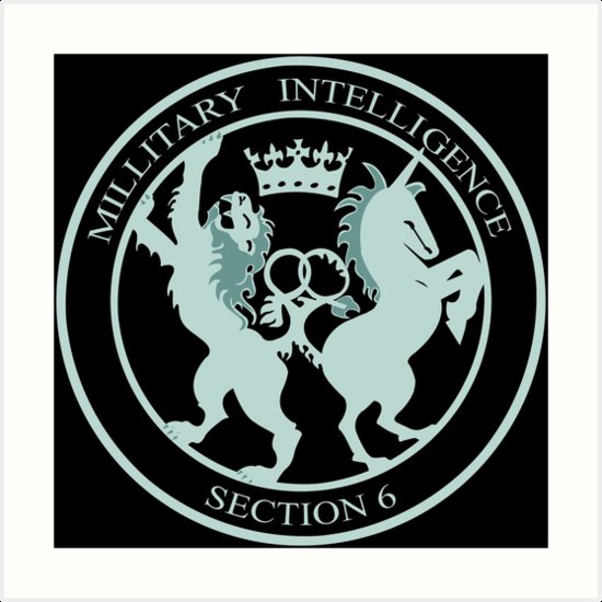 Most Powerful Intelligence Agencies