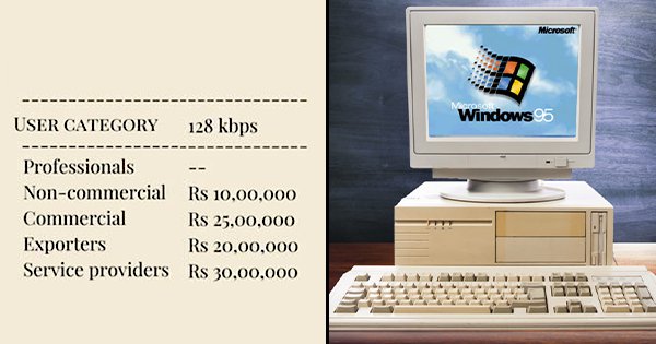 Using The Net In 1995 At 128 Kbps Would've Cost You At Least ₹10 lakh ...