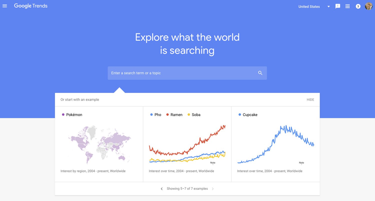 twitter-trending-india-top-trending-on-twitter-india-hashtags-today