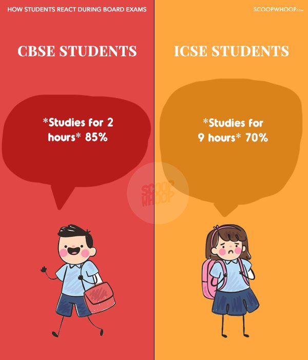 10 Ways That CBSE ICSE Students React Differently During Board Exams 