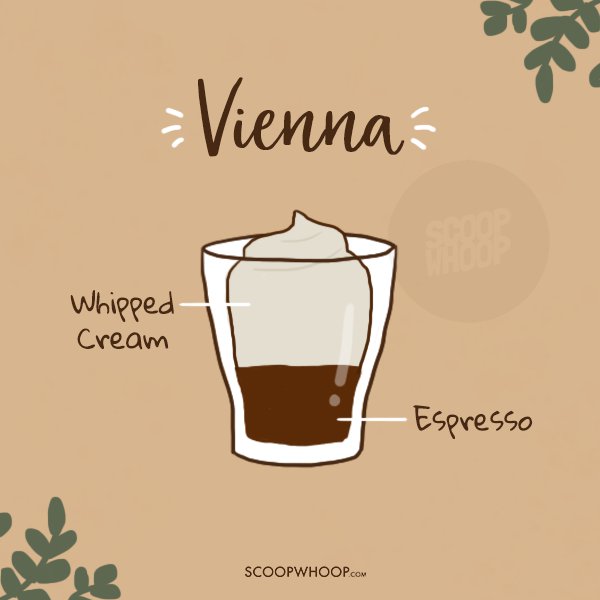 From Vienna To Flat White Here S You Guide To Coffee   5e53be82e2a04c152c99e12c 96cb5da5 Dbdd 4ffc 9bfb 6d8575982294 