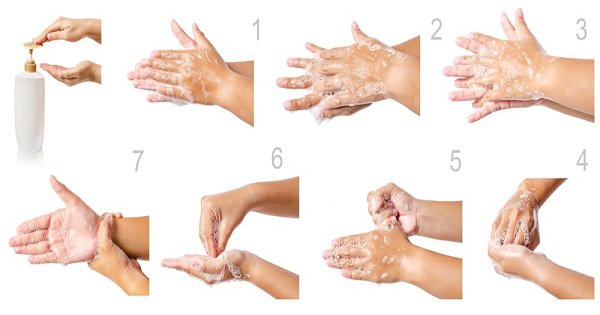 You might be washing your hands wrong. Here are the dos & don’ts of hand-washing - scoopwhoop