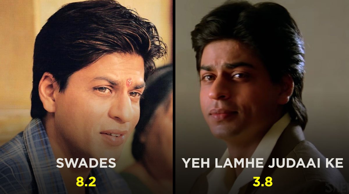 24 highest & lowest imdb rated movies of bollywood actors - scoopwhoop