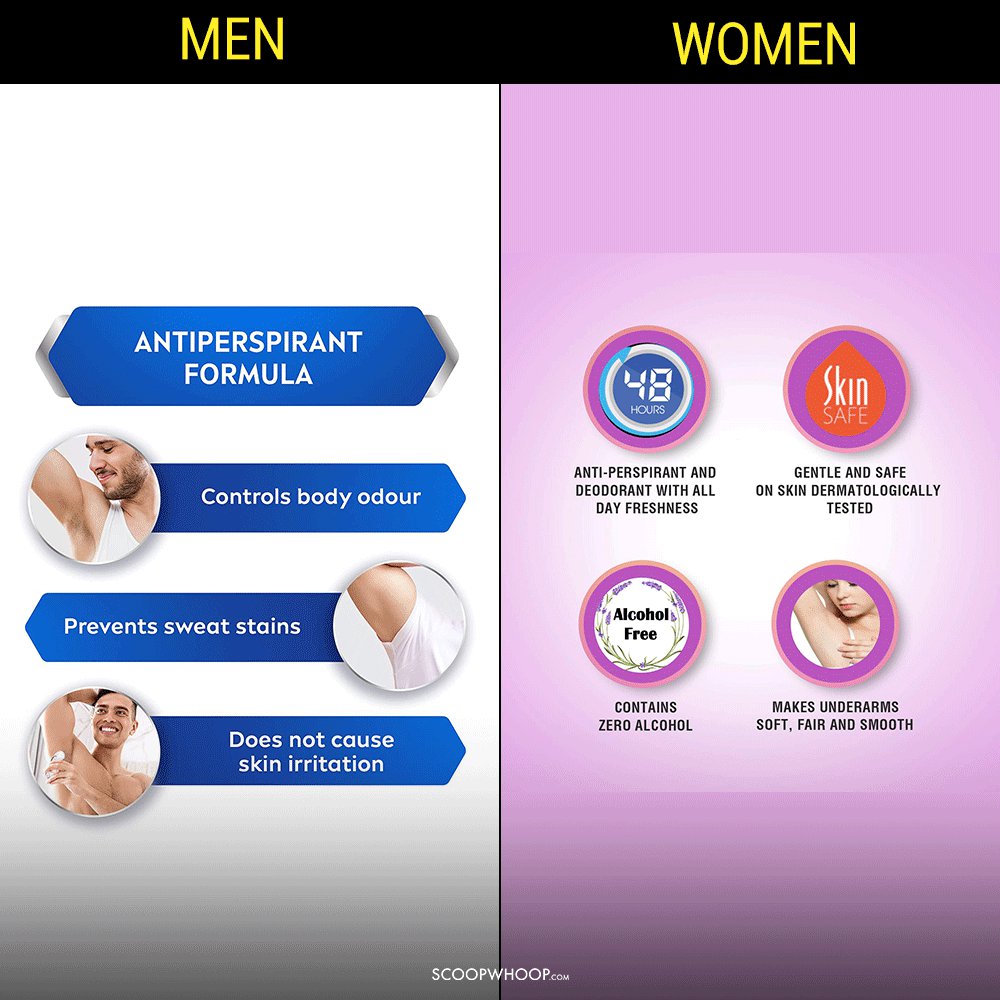 Common Products Marketed Differently For Men & Women For No Logical Reason