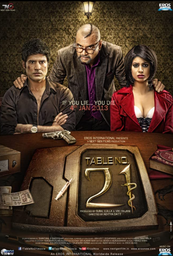 table no 21